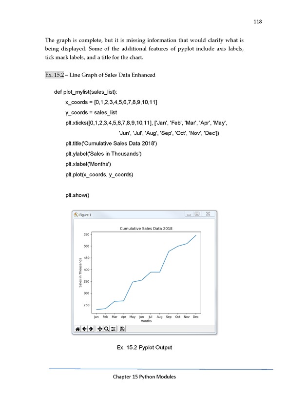 Python Programming: Basics to Advanced Concepts Advanced Programming Workshop - Page 118